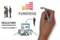 Fundrise vs. Realty Shares