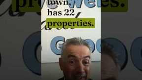 From Distress to Success: Crafting Profitable Property Deals