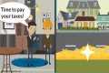 Investing in Real Estate Explained in 