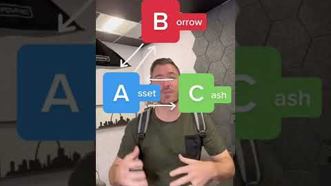 ABC's of Creating Wealth Through Real Estate Investing