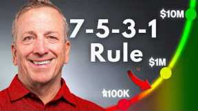 The Real Math Behind Compounding (It’s Not What You Think)