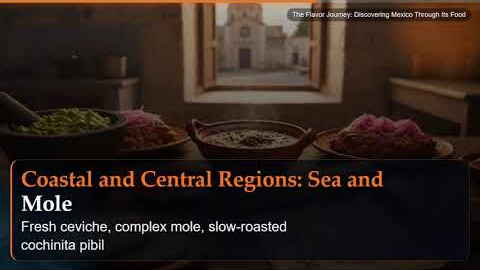 The Flavor Journey: Discovering Mexico Through Its Food