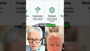 The Truth About DMSO and Skin Absorption #shorts